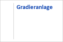 Gradieranlage