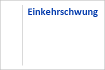 Einkehrschwung