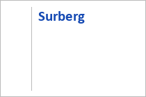 Surberg