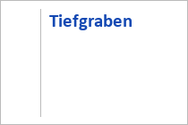 Tiefgraben