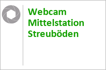 Der Streubödensee in Fieberbrunn liegt nur ein paar Laufminuten von der Bergstation der Streubödenbahn entfernt. • © skiwelt.de - Silke Schön