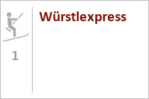 Würstlexpress