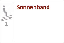 Sonnenband