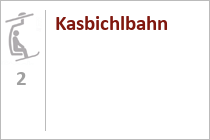 Kasbichlbahn