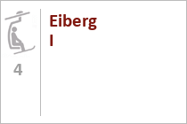 Eiberg I