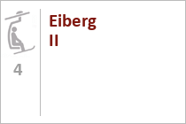 Eiberg II