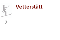 Vetterstätt