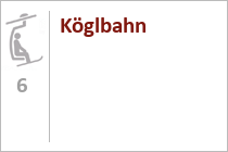 Köglbahn