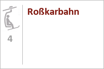 Roßkarbahn