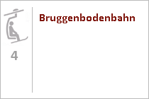 Bruggenbodenbahn