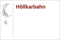 Höllkarbahn