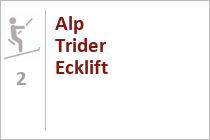 Alp Trider Ecklift