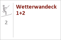 Wetterwandeck 1+2