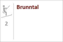 Brunntal