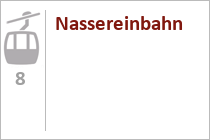 Nassereinbahn