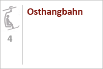 Osthangbahn
