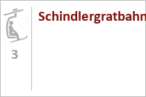 Schindlergratbahn