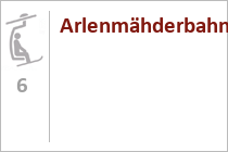 Arlenmähderbahn