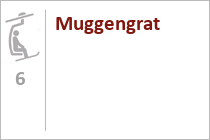 Muggengrat