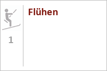Flühen