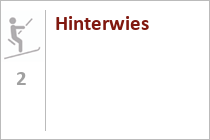 Hinterwies