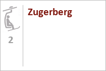 Zugerberg