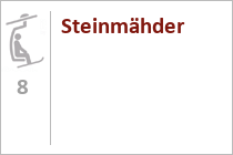 Steinmähder