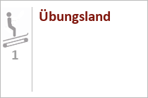 Übungsland