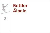 Bettler Älpele