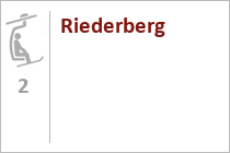 Riederberg