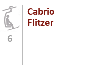 Cabrio Flitzer