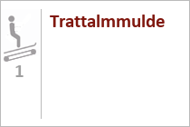 Trattalmmulde