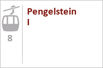 Pengelstein I