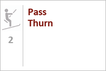Pass Thurn