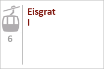 Eisgrat I