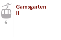 Gamsgarten II