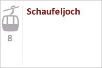 Schaufeljoch