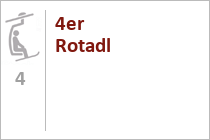 4er Rotadl