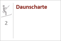Daunscharte