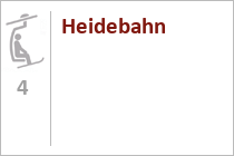 Heidebahn