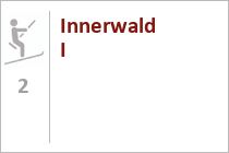 Innerwald I
