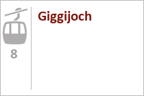 Giggijoch