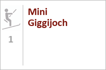 Mini Giggijoch
