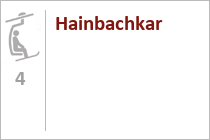 Hainbachkar