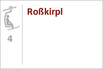 Roßkirpl