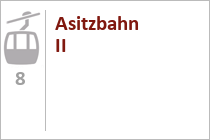 Asitzbahn II