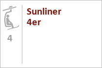Sunliner 4er