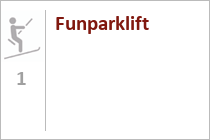 Funparklift