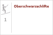 Oberschwarzachlifte