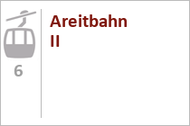 Areitbahn I (1988 - 2017) in Zell am See • © skiwelt.de / christian schön